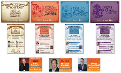 Content Marketing in Wonderland Campaign assets