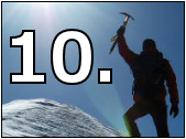 Measuring SEO & Public Relations