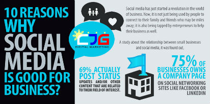 10 Reasons Social Is Good For Business