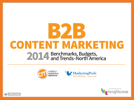 B2B content marketing