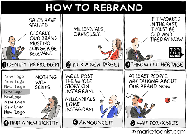 2018 August 31 Marketoonist Tom Fishburne Cartoon