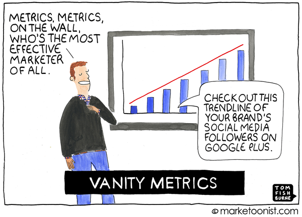 Marketoonist Tom Fishburne July 20 Cartoon