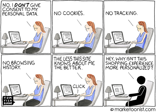 Marketoonist Personalization Gap Cartoon