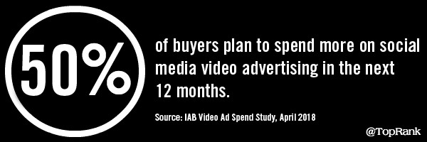 IAB Video Study April 2018