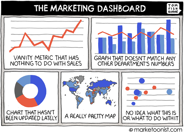 2018 November 9 Marketoonist Cartoon
