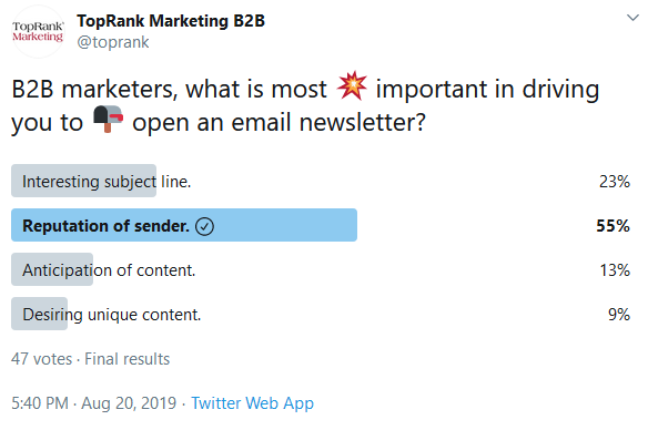 Twitter Poll.