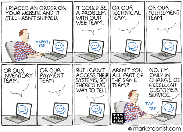 2019 January 18 Marketooist Cartoon