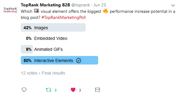 Twitter Poll