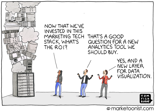 2019 March 15 Marketoonist Cartoon