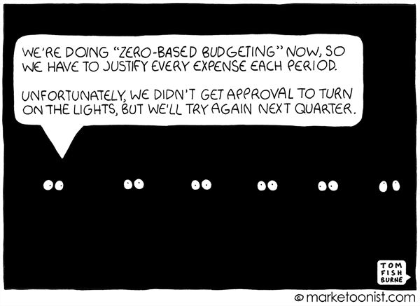 2019 March 1 Marketoonist Cartoon