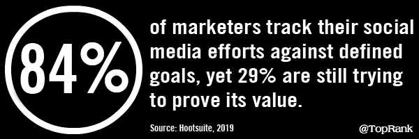 2019 May 17 Hootsuite Statistics Image