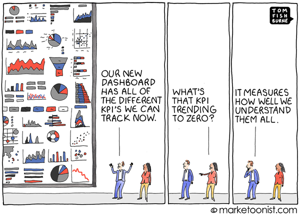 2019 November 15 Marketoonist Comic