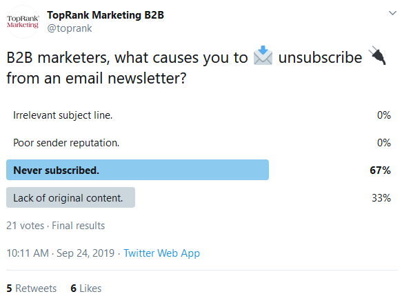Twitter Poll.