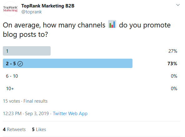 Twitter Poll Image