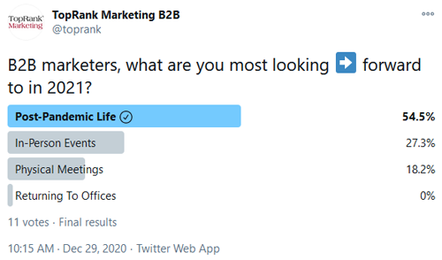 2020December29Polls
