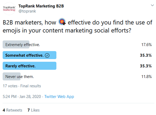 2020January28TwitterPoll