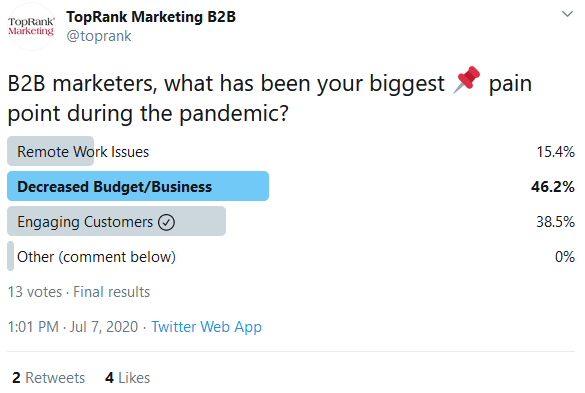2020July7TwitterPoll