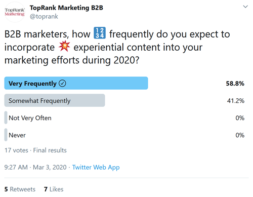 2020March3TwitterPoll