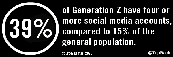 2020 March 6 Statistics Image