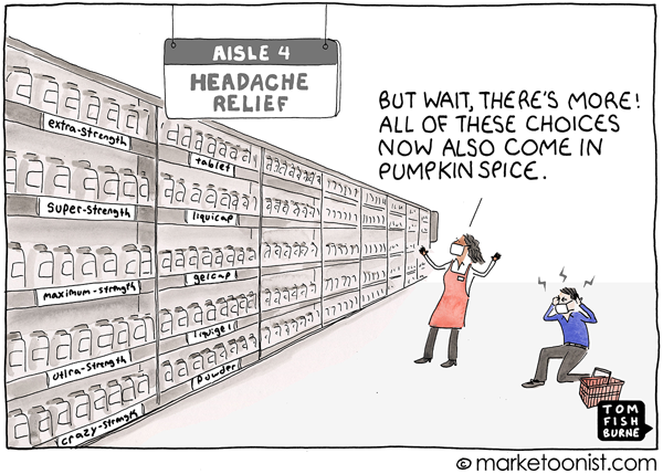2020 October 16 Marketoonist Comic