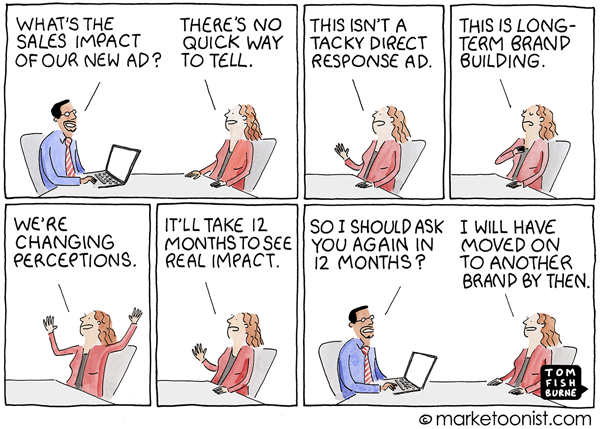 2020 September 18 Marketoonist Comic