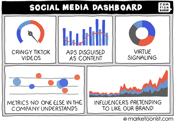 2021 April 2 Marketoonist Comic