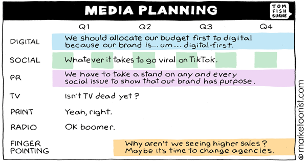 2021 August 6 Marketoonist Comic