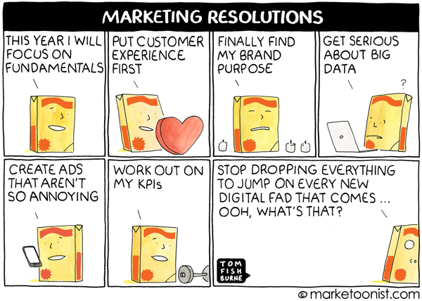 2021 January 1 Marketoonist Comic