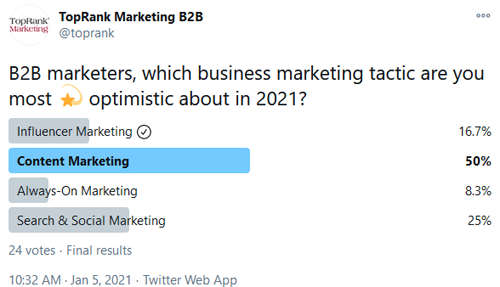 2021January5Polls