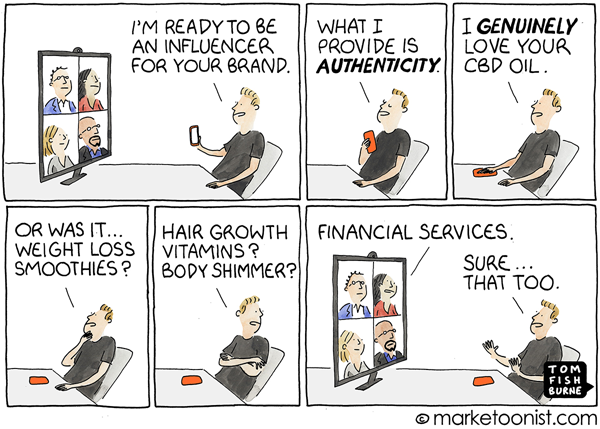 2021 July 2 Marketoonist Comic