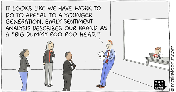 2022 August 12 Marketoonist Comic Image