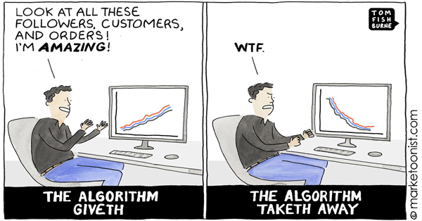 2022 August 25 Marketoonist Comic Image