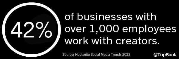 2022 November 18 Statistics Image