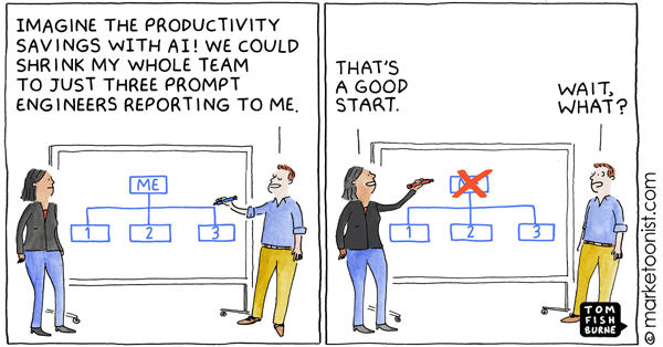 2023 June 9 Marketoonist Comic Image