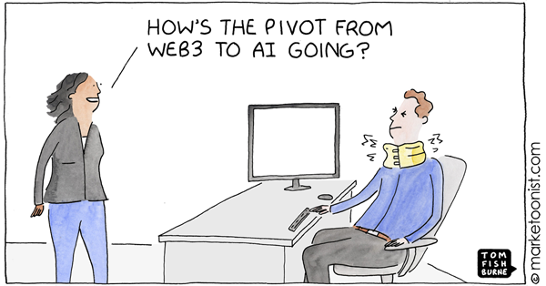 2023 March 3 Marketoonist Comic Image