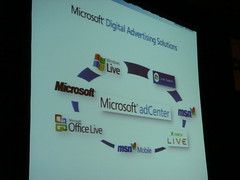 Microsoft adCenter