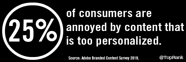 Adobe Branded Content Survey