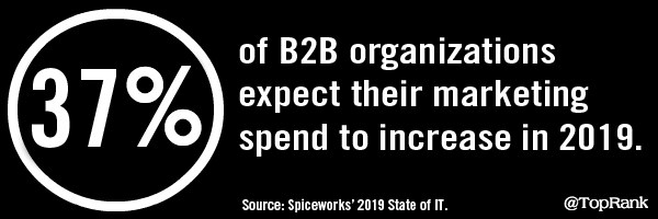 Spiceworks State of IT