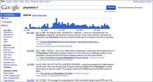Google Timeline
