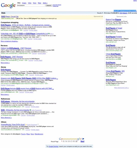 Google Categories