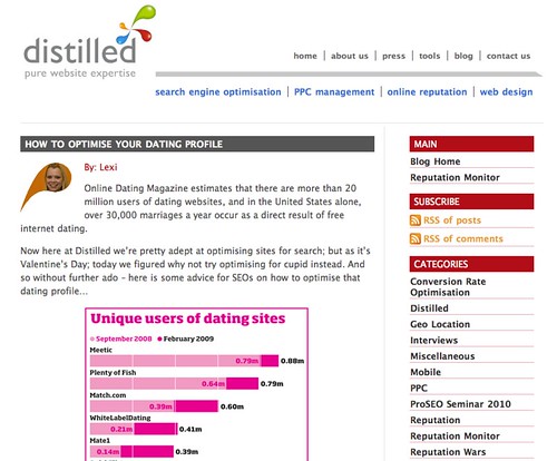 Distilled
