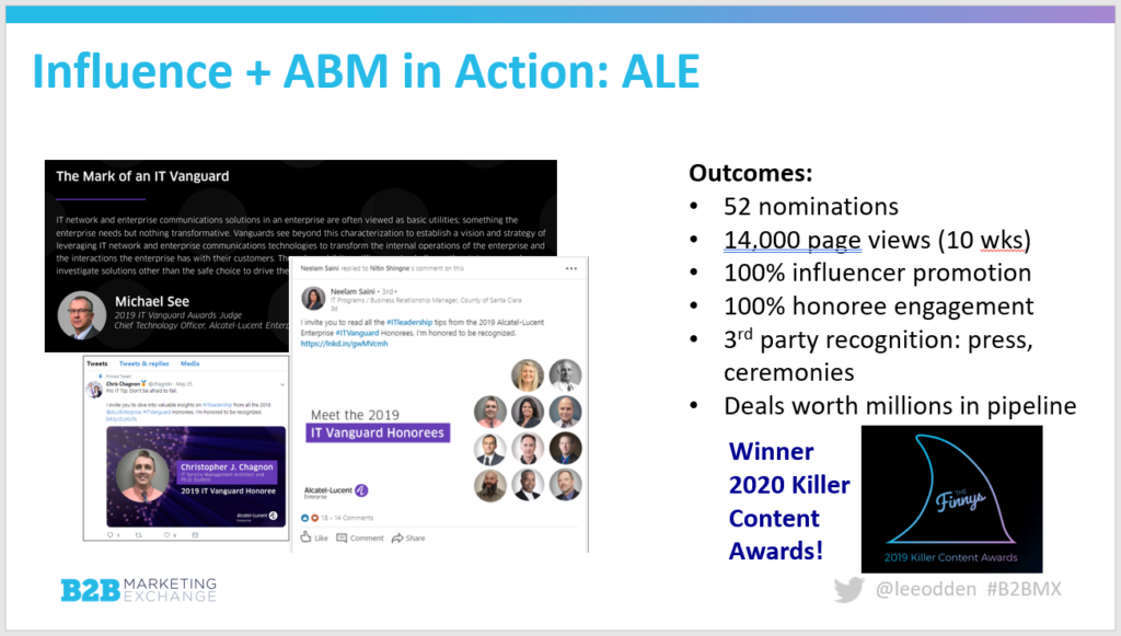 Alcatel Lucent Enterprise Campaign Results