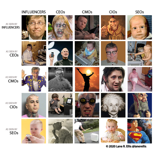 Collage of heroes and unsuccessful people.