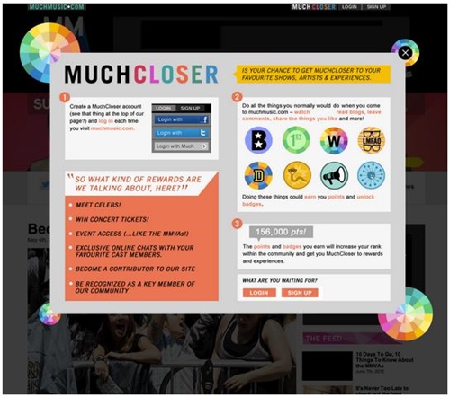 Gamification as Content Marketing Tactic