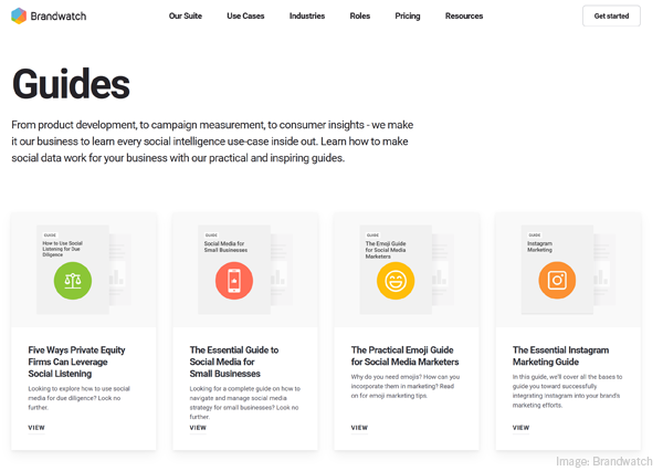 Brandwatch