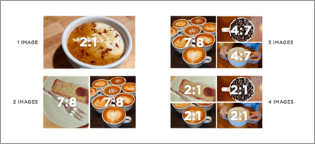 Twitter Multiple Images on Mobile