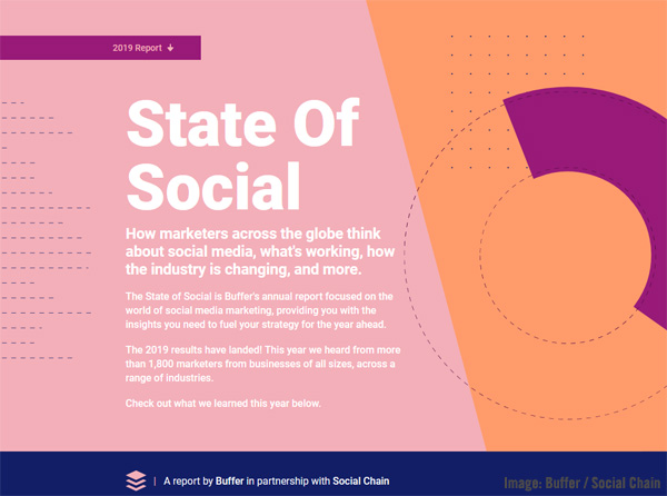 Buffer 2019 State of Social Image