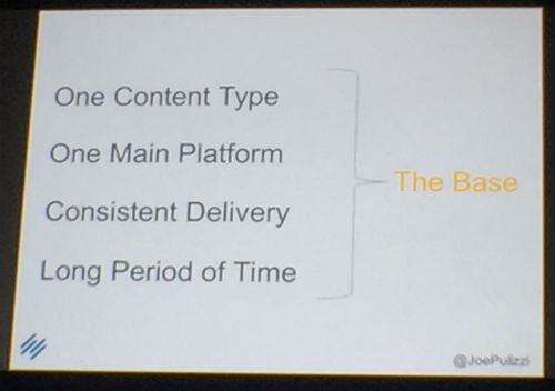 Build Your Content Marketing Base - Authority Rainmaker 2015