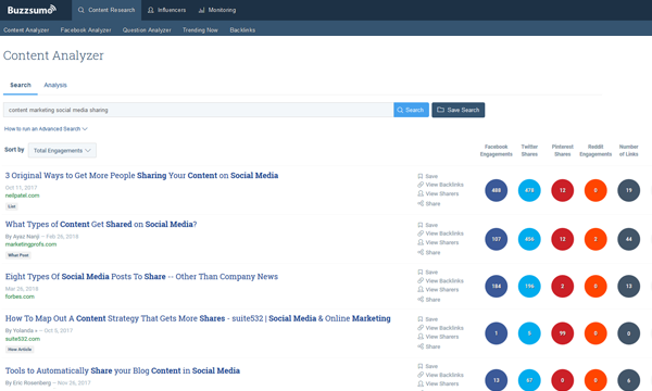 BuzzSumo Sharer List Image