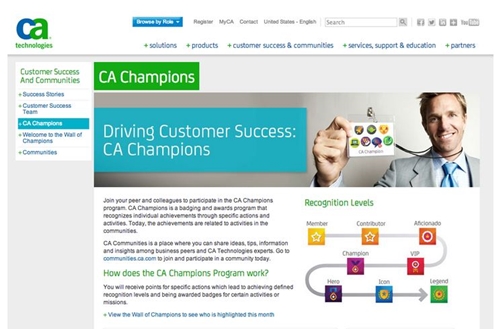 Gamification as Content Marketing Tactic